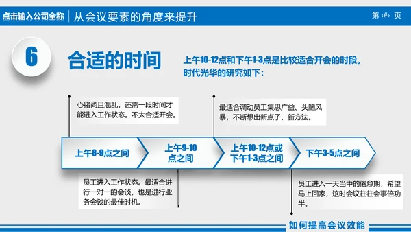 高效会议秘诀企业指导培训PPT课件