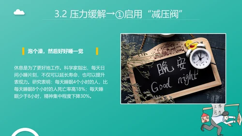 企业管理之员工压力管理PPT模板