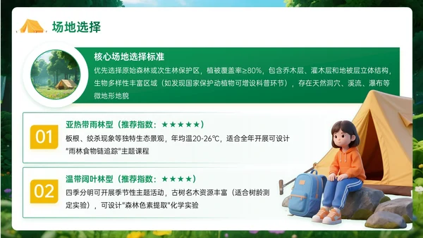 绿黄色3D立体暑假欢乐夏令营PPT模板