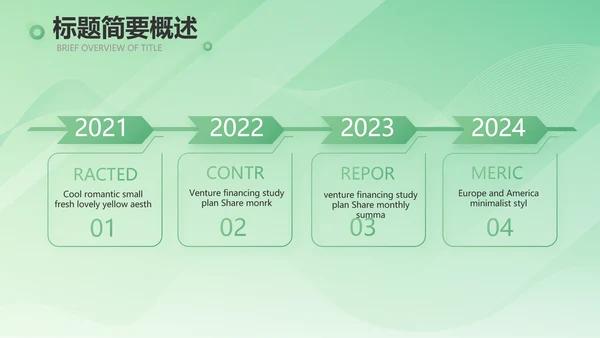 绿色大气医疗公司宣传年终工作总结动态PPT