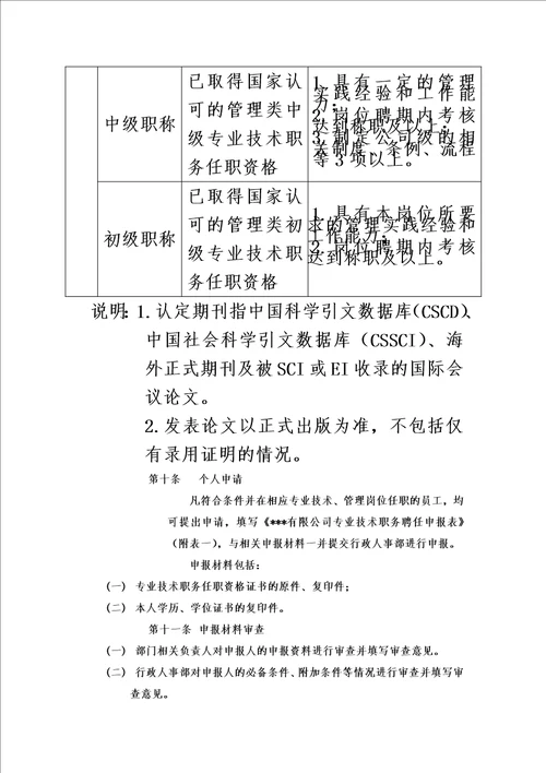 专业技术职务聘任管理办法00002