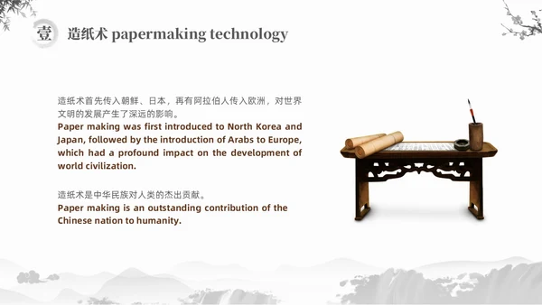 灰色水墨风中国四大发明英文介绍课件PPT