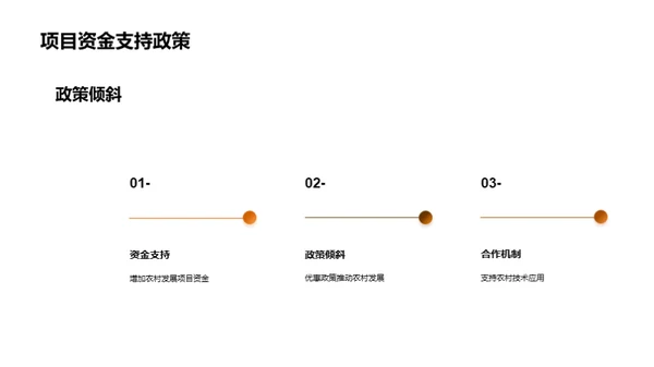 农业科技助力乡村振兴