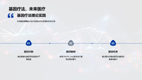 揭秘生物工程之谜