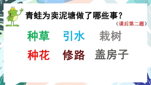 21.青蛙卖泥塘（第二课时）教学课件