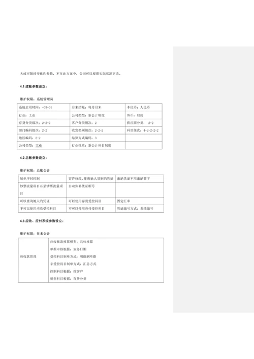 江苏公司初步业务解决专题方案.docx