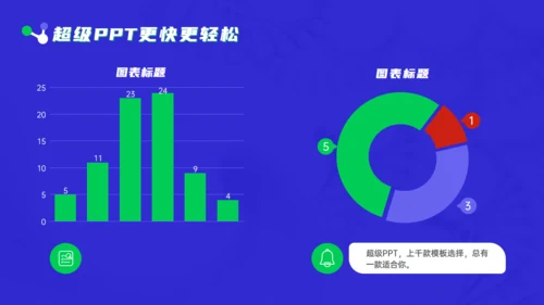 化学训练营公开课程展示化学分子键通用PPT模板
