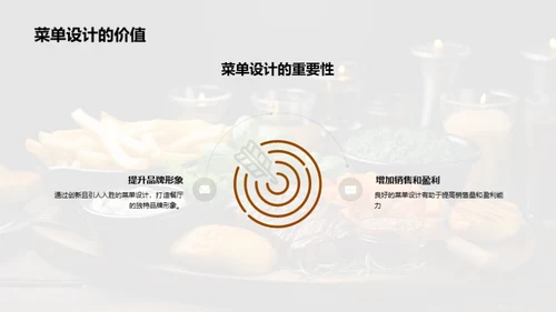 精妙菜单设计策略