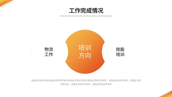 简约商务国际物流海运物流工作总结工作汇报ppt模板