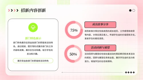 粉绿色弥散风学生会招新指南活动策划PPT模板
