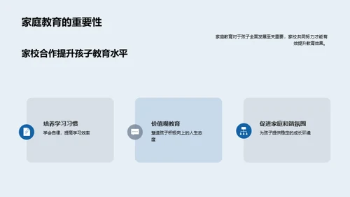 共育之桥：家校合作