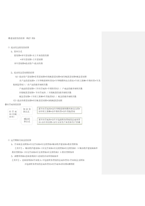 财务管理主要公式