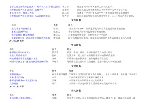 XXXX年新书、好书、畅销书推荐.docx