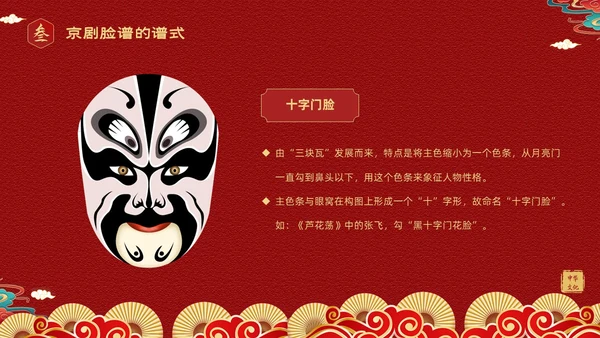红色国潮风中国国粹京剧脸谱介绍PPT