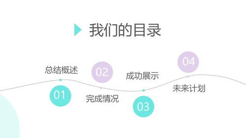 简约时尚医疗不良事件报告动态PPT