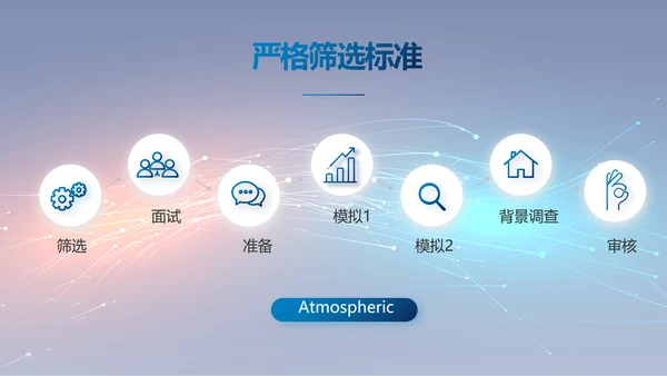 路演科技商业计划书商务动态PPT模板