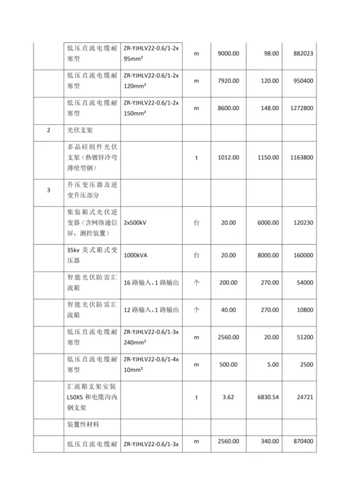 光伏电站合同价格清单分项表.docx