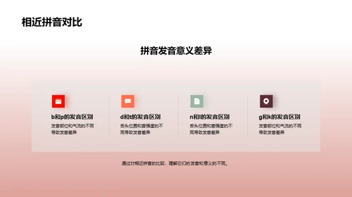 拼音探索之旅