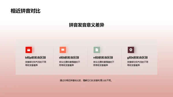 拼音探索之旅