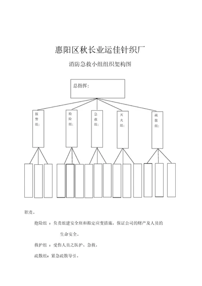 消防急救小组组织架构图