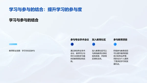 教师职业晋升策略PPT模板