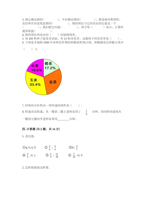 人教版六年级上册数学期末测试卷附答案【培优】.docx