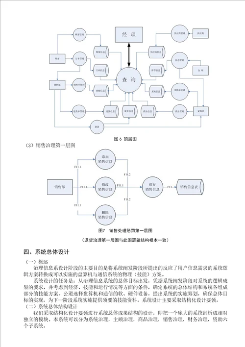 超市进销存系统