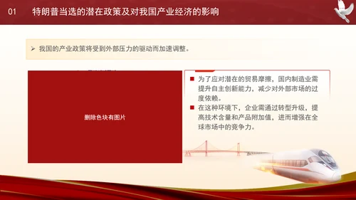 时事热点：特朗普当选对中国经济的影响及应对策略PPT课件