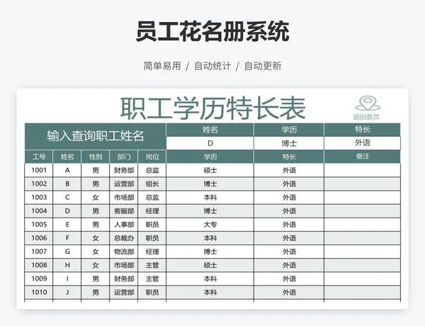 员工花名册系统