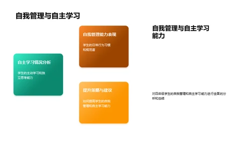 全面解析学期教学