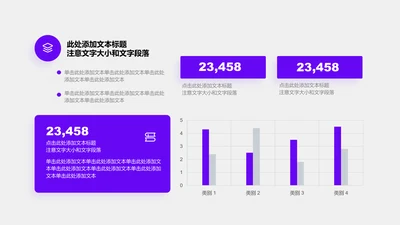 图表页-紫色商务风1项数据簇状柱形图