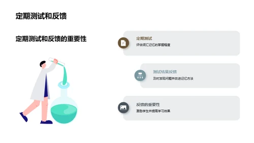 提升词汇记忆法