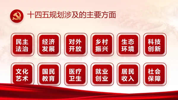 党建党支部年终工作总结汇报PPT党课