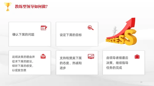 简约风3D小人共赢领导力企业管理员工培训PPT课件