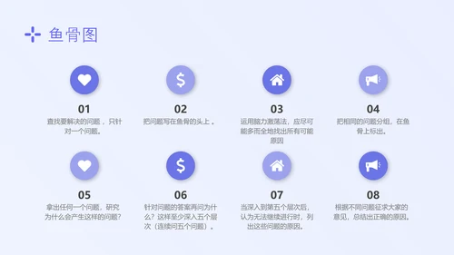 蓝色简约形状护理质量管理七大工具培训PPT模板