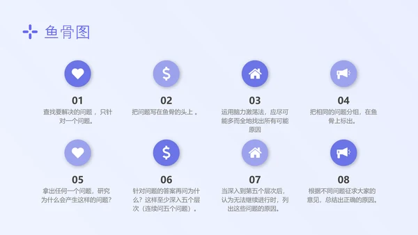 蓝色简约形状护理质量管理七大工具培训PPT模板