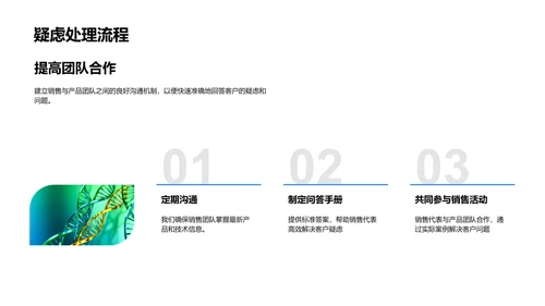 化学产品销售培训PPT模板