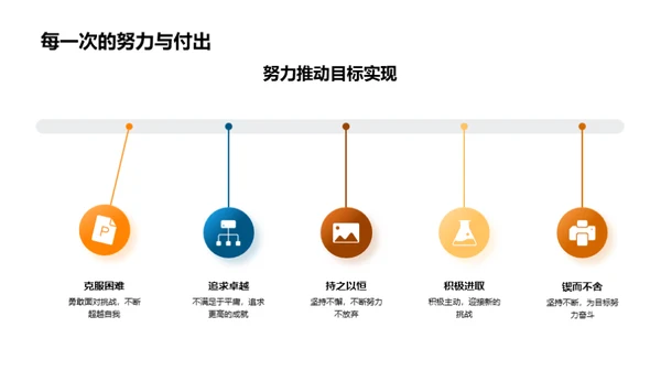 毕业之路：挥洒青春