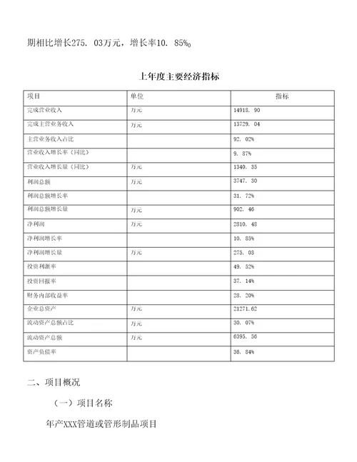 年产xxx管道或管形制品项目计划书立项说明