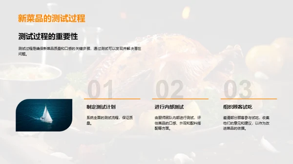 厨艺创新之光