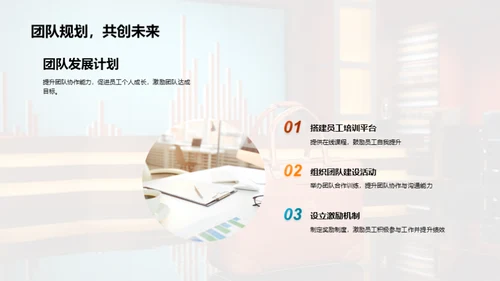 人力资源月度总结