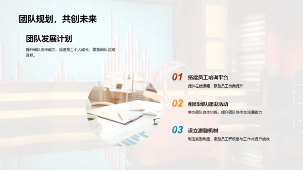 人力资源月度总结