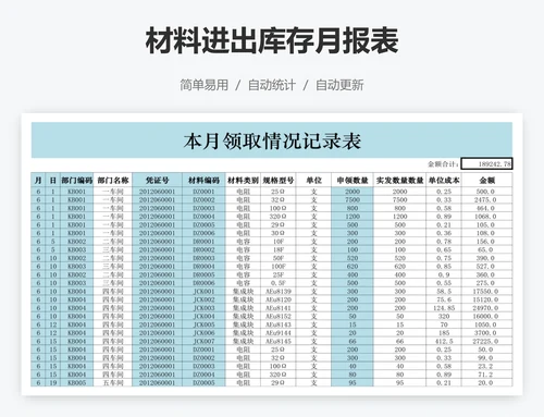 材料进出库存月报表