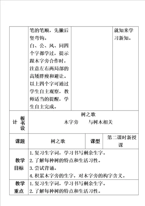 最新版二年级上册语文教案树之歌人教部编版