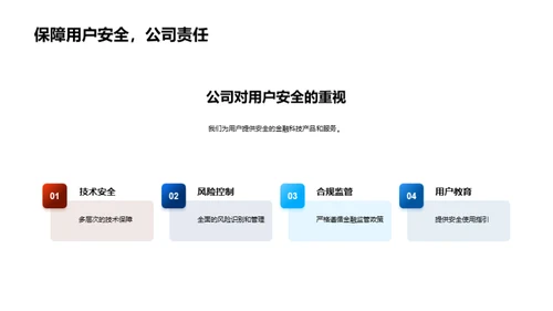 智慧金融 新生活