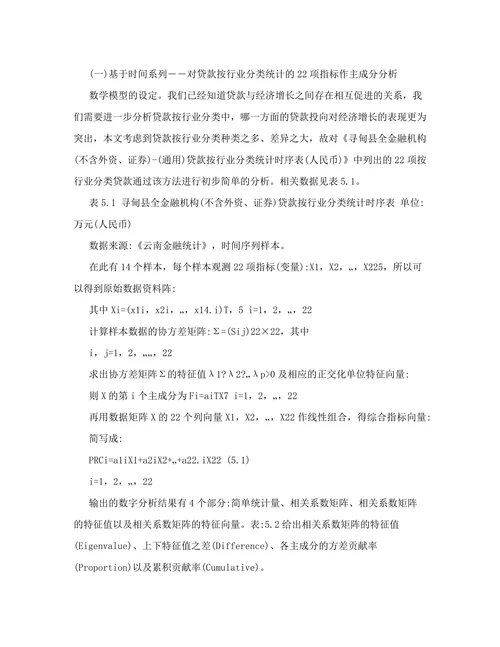 存贷款余额与县域经济增长的实证分析