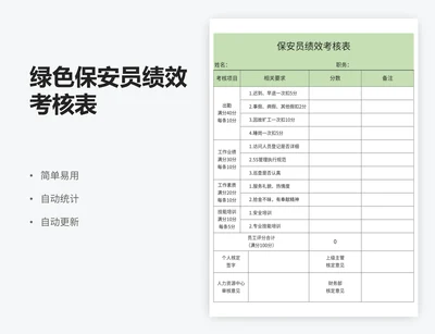 绿色保安员绩效考核表