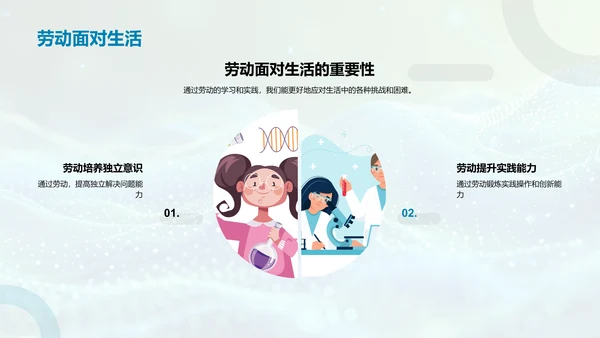 劳动技能的学习和应用