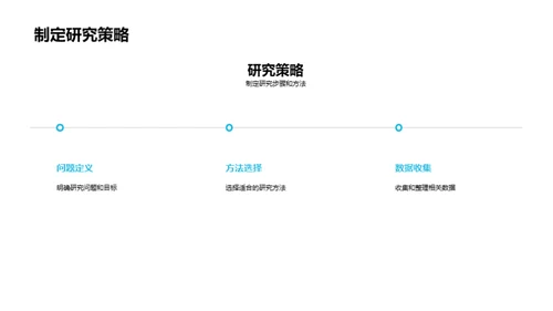 硕士研究全解析