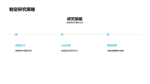 硕士研究全解析